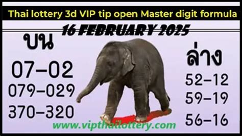 Thai lottery 3d VIP tip open Master digit formula 2023.